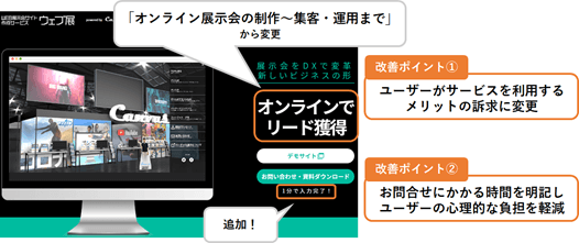 FVでサービスメリットを訴求