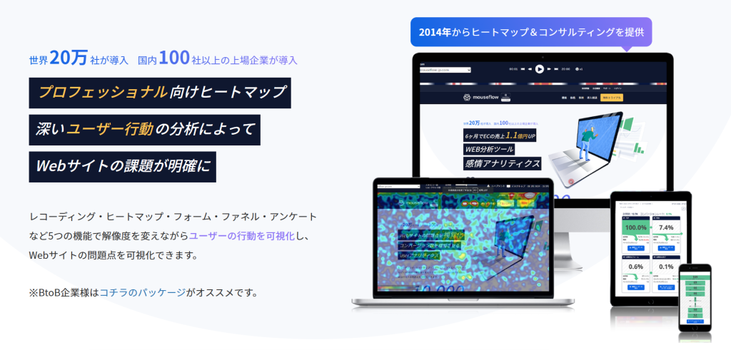 mouseflowヒートマップツール