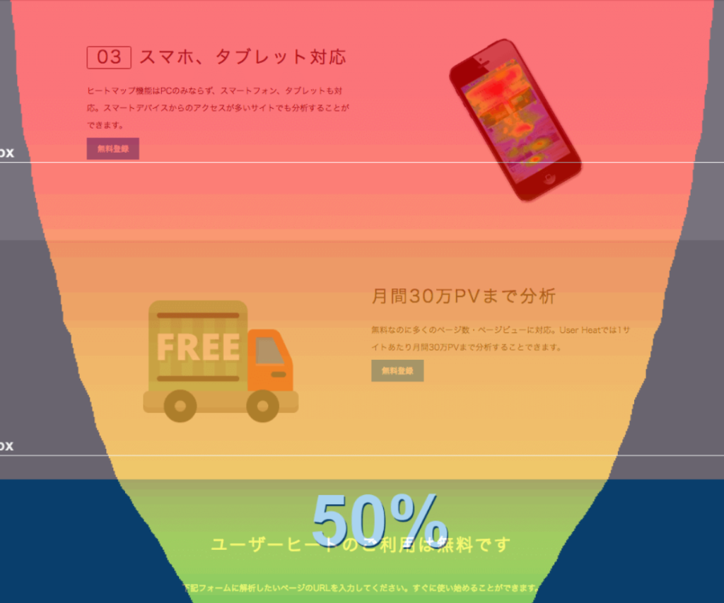 スクロールヒートマップ